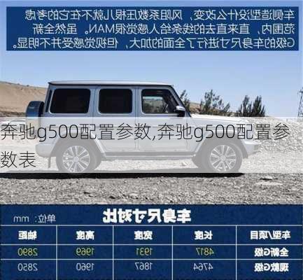 奔驰g500配置参数,奔驰g500配置参数表