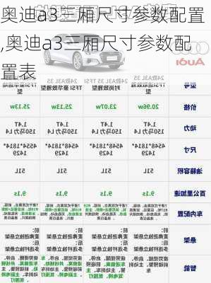 奥迪a3三厢尺寸参数配置,奥迪a3三厢尺寸参数配置表