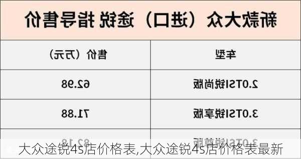 大众途锐4s店价格表,大众途锐4s店价格表最新