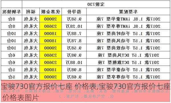 宝骏730官方报价七座 价格表,宝骏730官方报价七座 价格表图片