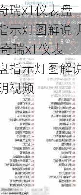 奇瑞x1仪表盘指示灯图解说明,奇瑞x1仪表盘指示灯图解说明视频