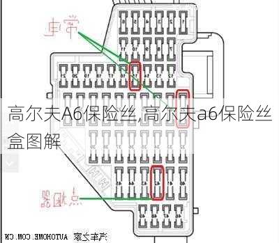 高尔夫A6保险丝,高尔夫a6保险丝盒图解