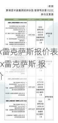 rx雷克萨斯报价表,rx雷克萨斯 报价