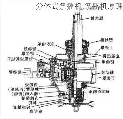 分体式条播机,条播机原理