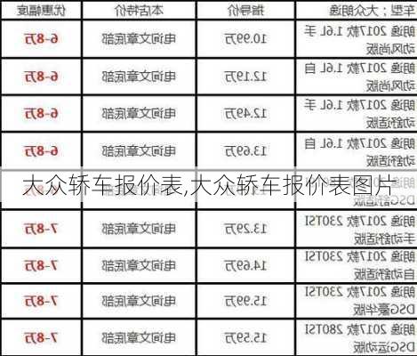 大众轿车报价表,大众轿车报价表图片