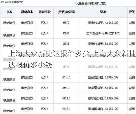 上海大众新捷达报价多少,上海大众新捷达报价多少钱