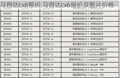 马自达cx6报价,马自达cx6报价及图片价格