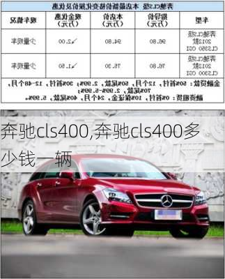 奔驰cls400,奔驰cls400多少钱一辆