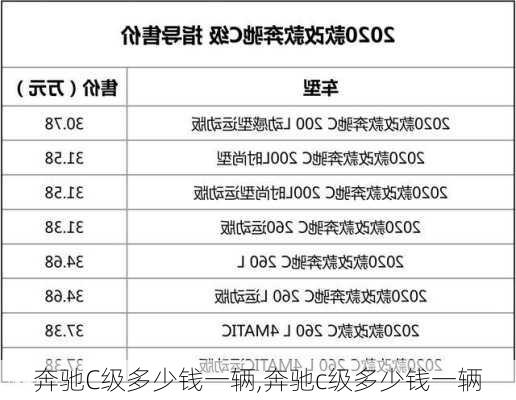 奔驰C级多少钱一辆,奔驰c级多少钱一辆