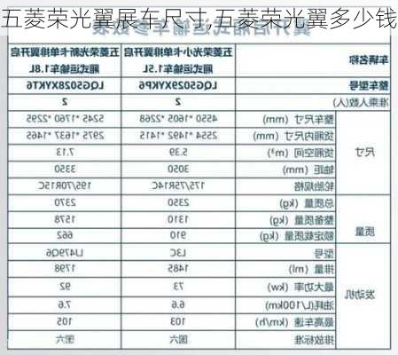 五菱荣光翼展车尺寸,五菱荣光翼多少钱