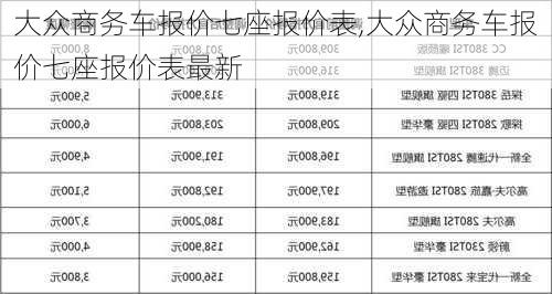 大众商务车报价七座报价表,大众商务车报价七座报价表最新