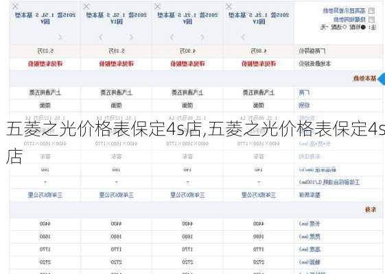 五菱之光价格表保定4s店,五菱之光价格表保定4s店