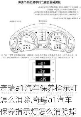 奇瑞a1汽车保养指示灯怎么消除,奇瑞a1汽车保养指示灯怎么消除掉