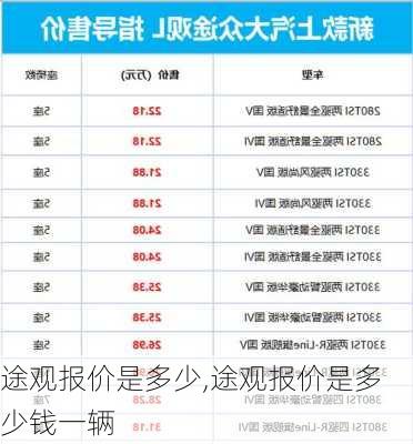 途观报价是多少,途观报价是多少钱一辆