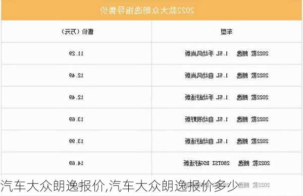 汽车大众朗逸报价,汽车大众朗逸报价多少