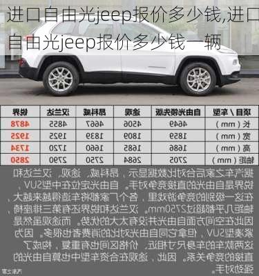 进口自由光jeep报价多少钱,进口自由光jeep报价多少钱一辆