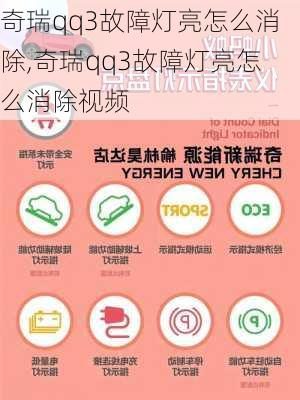 奇瑞qq3故障灯亮怎么消除,奇瑞qq3故障灯亮怎么消除视频