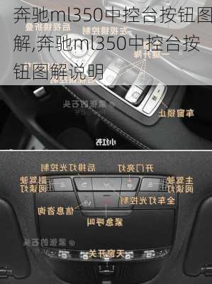 奔驰ml350中控台按钮图解,奔驰ml350中控台按钮图解说明