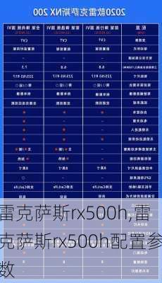 雷克萨斯rx500h,雷克萨斯rx500h配置参数