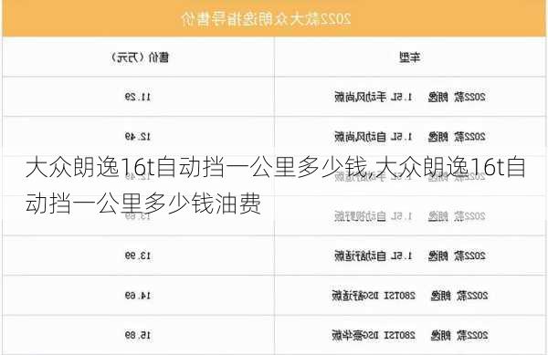 大众朗逸16t自动挡一公里多少钱,大众朗逸16t自动挡一公里多少钱油费