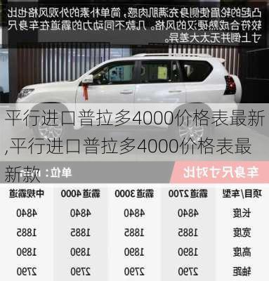 平行进口普拉多4000价格表最新,平行进口普拉多4000价格表最新款