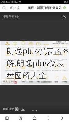 朗逸plus仪表盘图解,朗逸plus仪表盘图解大全