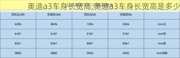 奥迪a3车身长宽高,奥迪a3车身长宽高是多少