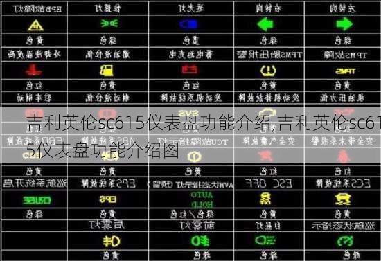 吉利英伦sc615仪表盘功能介绍,吉利英伦sc615仪表盘功能介绍图