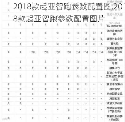 2018款起亚智跑参数配置图,2018款起亚智跑参数配置图片