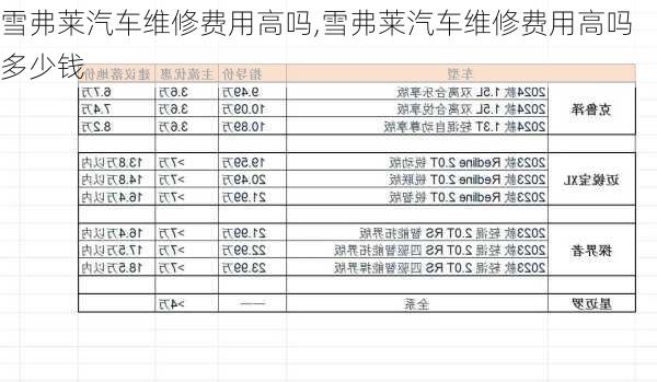 雪弗莱汽车维修费用高吗,雪弗莱汽车维修费用高吗多少钱