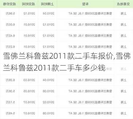 雪佛兰科鲁兹2011款二手车报价,雪佛兰科鲁兹2011款二手车多少钱