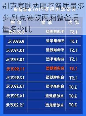 别克赛欧两厢整备质量多少,别克赛欧两厢整备质量多少吨