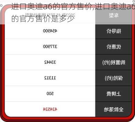进口奥迪a6的官方售价,进口奥迪a6的官方售价是多少