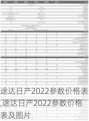 途达日产2022参数价格表,途达日产2022参数价格表及图片