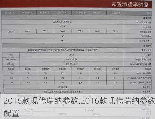 2016款现代瑞纳参数,2016款现代瑞纳参数配置