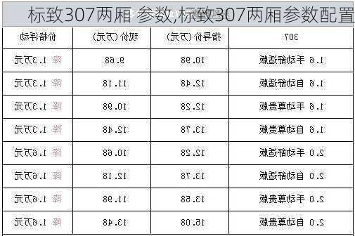 标致307两厢 参数,标致307两厢参数配置