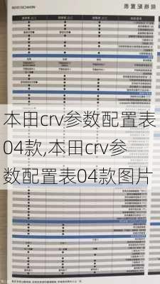 本田crv参数配置表04款,本田crv参数配置表04款图片