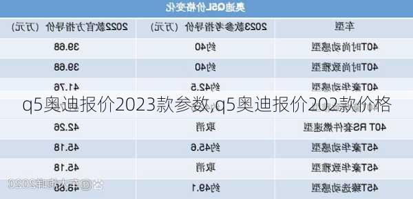 q5奥迪报价2023款参数,q5奥迪报价202款价格