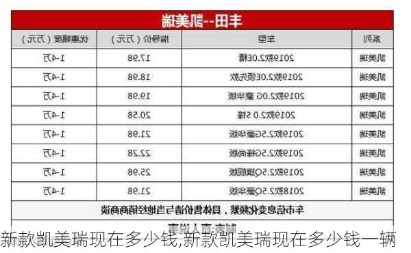 新款凯美瑞现在多少钱,新款凯美瑞现在多少钱一辆