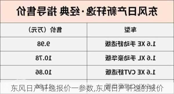 东风日产轩逸报价一参数,东风日产轩逸的报价