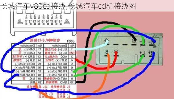 长城汽车v80cd接线,长城汽车cd机接线图