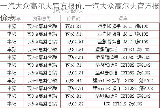 一汽大众高尔夫官方报价,一汽大众高尔夫官方报价表