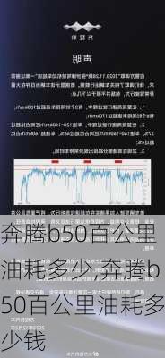 奔腾b50百公里油耗多少,奔腾b50百公里油耗多少钱