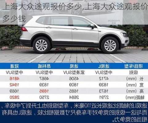 上海大众途观报价多少,上海大众途观报价多少钱