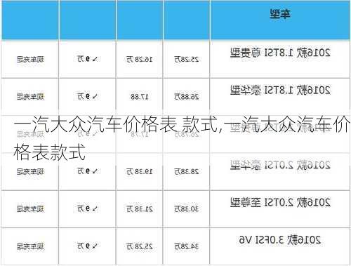 一汽大众汽车价格表 款式,一汽大众汽车价格表款式