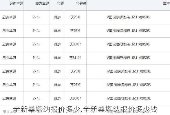 全新桑塔纳报价多少,全新桑塔纳报价多少钱