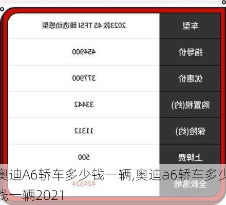 奥迪A6轿车多少钱一辆,奥迪a6轿车多少钱一辆2021
