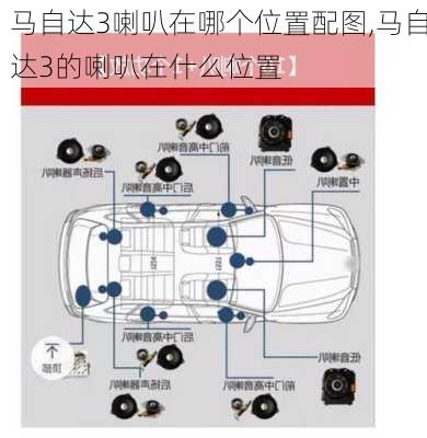 马自达3喇叭在哪个位置配图,马自达3的喇叭在什么位置