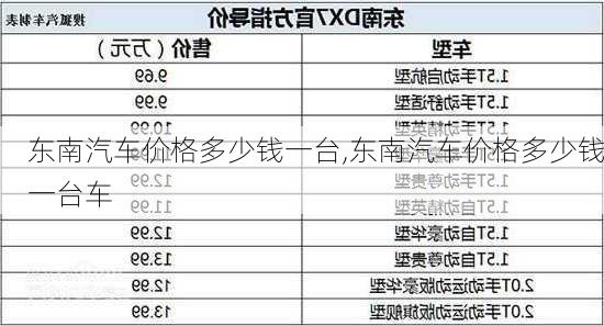 东南汽车价格多少钱一台,东南汽车价格多少钱一台车