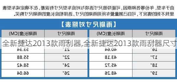 全新捷达2013款雨刮器,全新捷达2013款雨刮器尺寸